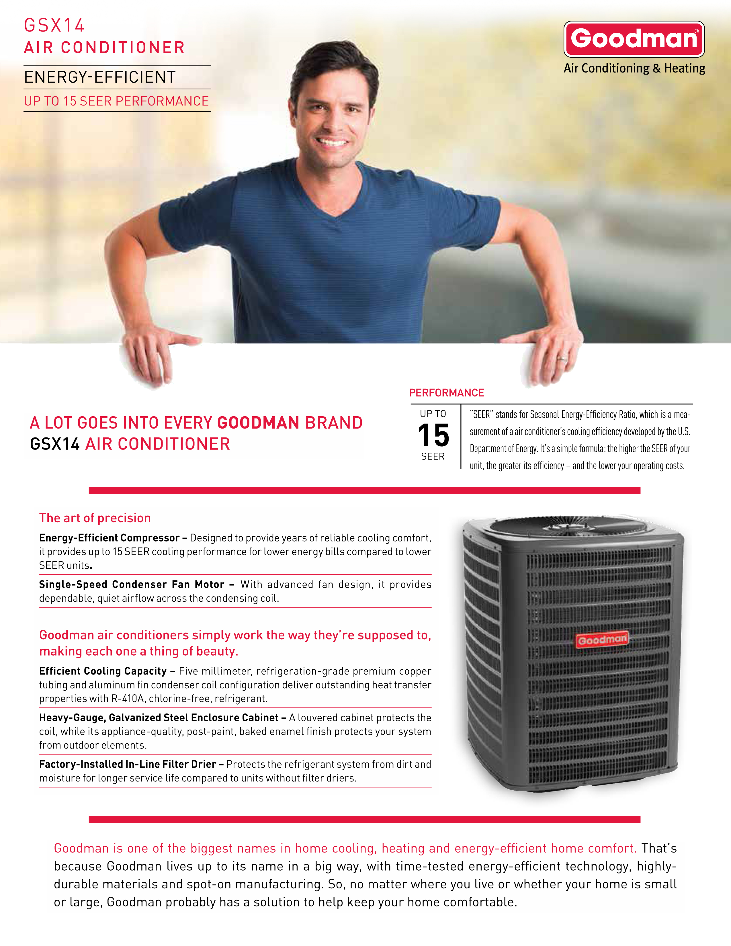 2.5 Ton Goodman 14.5 SEER 80% AFUE 60K BTU Gas System GSX140301 (0741), GMES800603B (3985), CAPFA3626B (2301)(F)